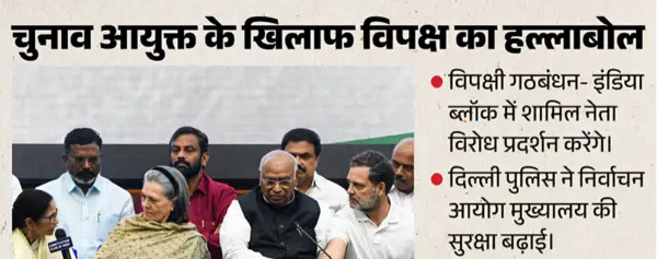 सीईसी ज्ञानेश कुमार को हटाने की मांग तेज